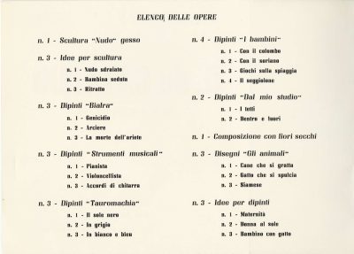 Elenco delle opere